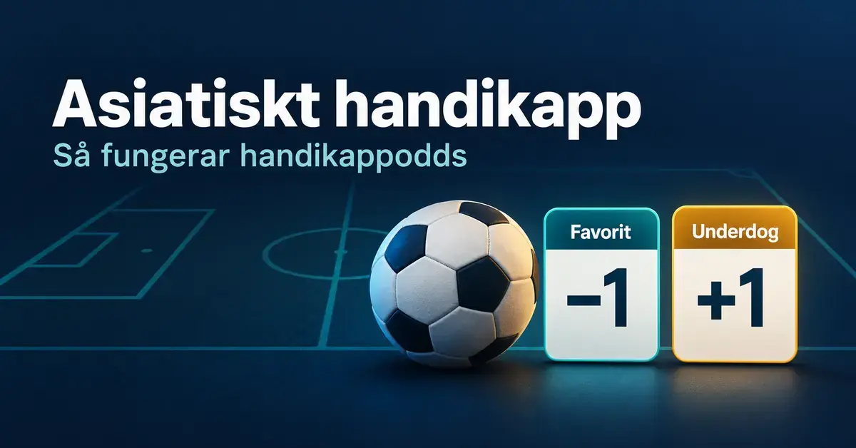 Illustration av asiatiskt handikapp med en fotboll och två kort som visar favoriten med −1 mål och underdogen med +1 mål.