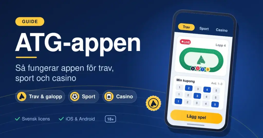 Grafisk illustration med rubriken ”ATG-appen” och kategorierna trav och galopp, sport och casino bredvid en mobiltelefon som visar ett travlopp i direktsändning, en spelkupong och knappen ”Lägg spel”.