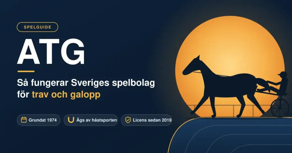 Grafik med texten "ATG – så fungerar Sveriges spelbolag för trav och galopp" bredvid en siluett av en travhäst med sulky och kusk mot en gyllene sol över en travbana.