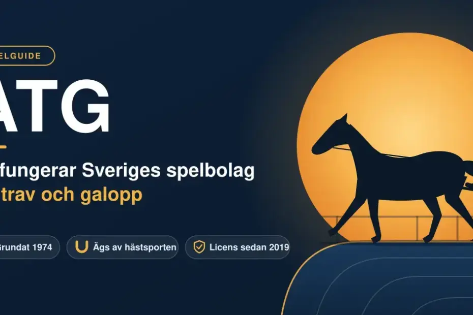 Grafik med texten "ATG – så fungerar Sveriges spelbolag för trav och galopp" bredvid en siluett av en travhäst med sulky och kusk mot en gyllene sol över en travbana.