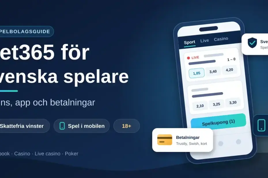 Illustration med rubriken ”Bet365 för svenska spelare – licens, app och betalningar” bredvid en mobiltelefon med en spelapp med odds, omgiven av märken för svensk licens, betalningar via Trustly, Swish och kort samt mobilapp för iOS och Android.