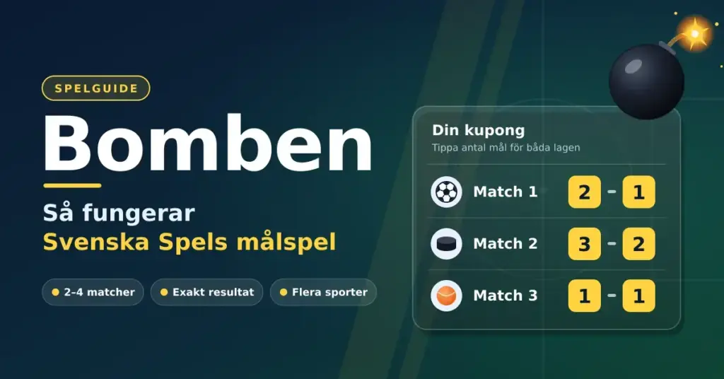 Grafik för guiden om Bomben med en tecknad bomb och en spelkupong där man tippar exakt antal mål i tre matcher inom fotboll, ishockey och bandy.