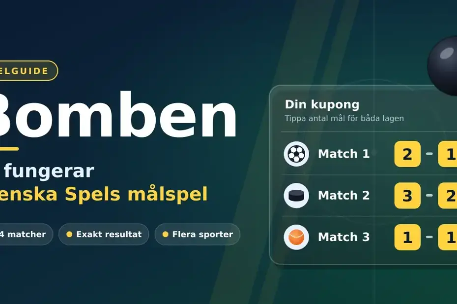 Grafik för guiden om Bomben med en tecknad bomb och en spelkupong där man tippar exakt antal mål i tre matcher inom fotboll, ishockey och bandy.