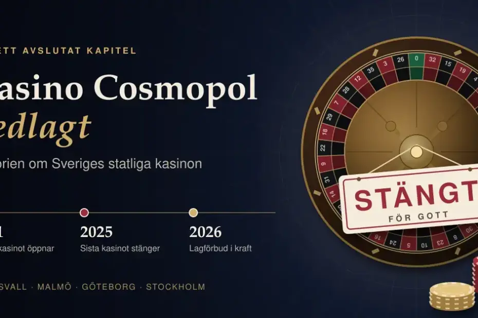 Illustration av ett mörklagt roulettehjul med en skylt där det står "Stängt för gott", bredvid rubriken "Casino Cosmopol nedlagt" och en tidslinje från 2001 till 2026.