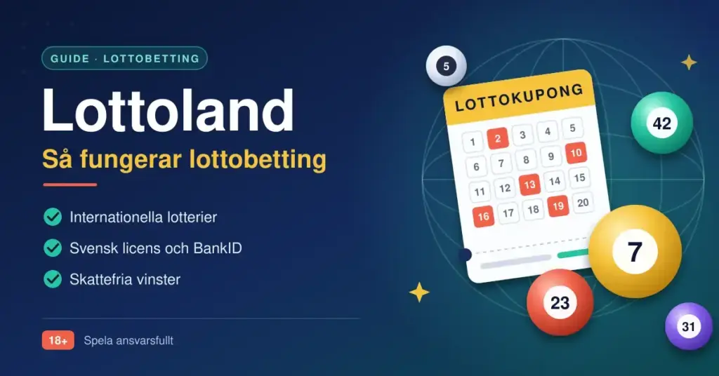 Grafik för guiden om Lottoland med rubriken ”Så fungerar lottobetting”, en lottokupong med markerade nummer och färgglada lottokulor framför en stiliserad jordglob, samt punkterna internationella lotterier, svensk licens och BankID och skattefria vinster.