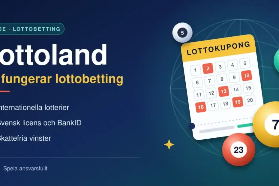 Grafik för guiden om Lottoland med rubriken ”Så fungerar lottobetting”, en lottokupong med markerade nummer och färgglada lottokulor framför en stiliserad jordglob, samt punkterna internationella lotterier, svensk licens och BankID och skattefria vinster.