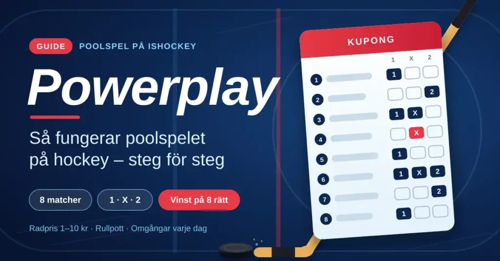 Grafik för Powerplay med en hockeykupong där åtta matcher tippas med 1, X eller 2, en hockeyklubba och en puck mot en mörkblå isrinkbakgrund.
