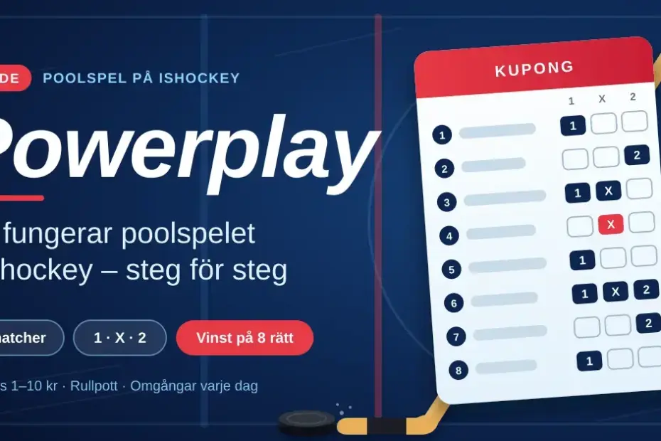 Grafik för Powerplay med en hockeykupong där åtta matcher tippas med 1, X eller 2, en hockeyklubba och en puck mot en mörkblå isrinkbakgrund.