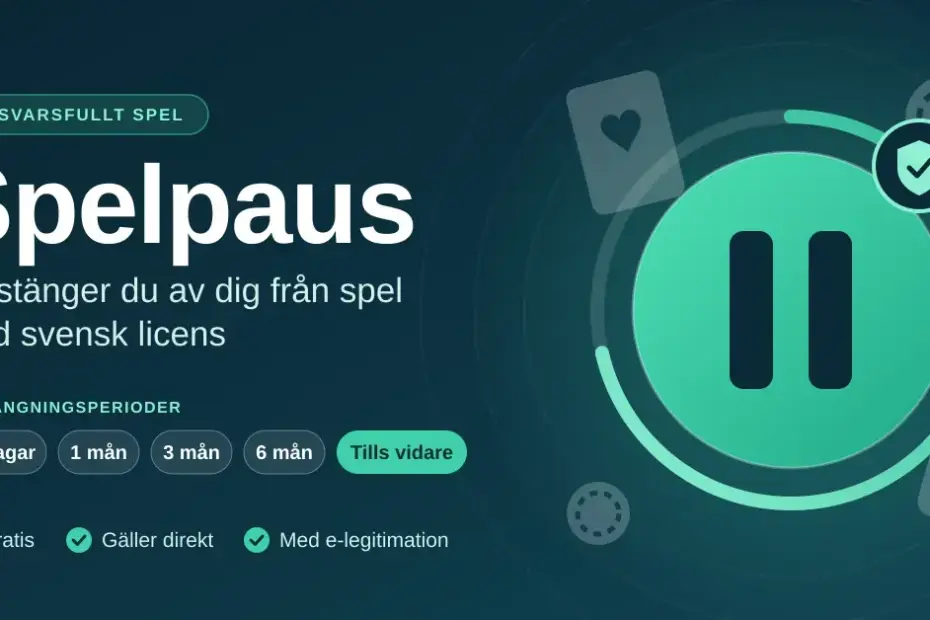 Grafik med rubriken "Spelpaus – så stänger du av dig från spel med svensk licens", en stor grön pausknapp och avstängningsperioderna 10 dagar, 1, 3 och 6 månader samt tills vidare.