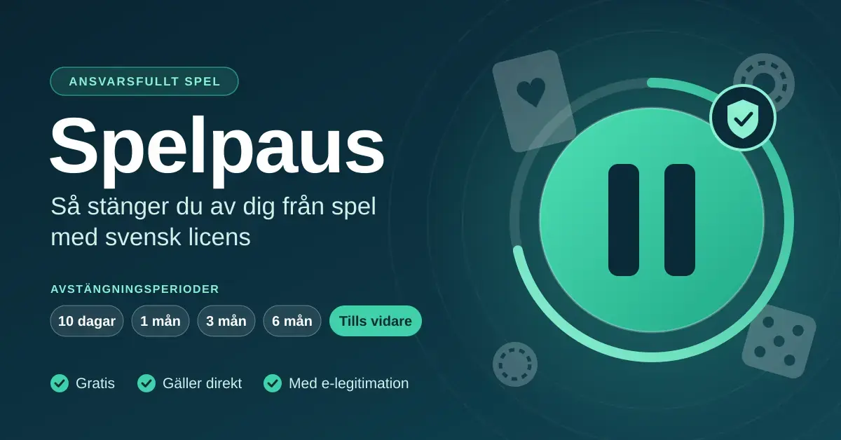 Grafik med rubriken "Spelpaus – så stänger du av dig från spel med svensk licens", en stor grön pausknapp och avstängningsperioderna 10 dagar, 1, 3 och 6 månader samt tills vidare.