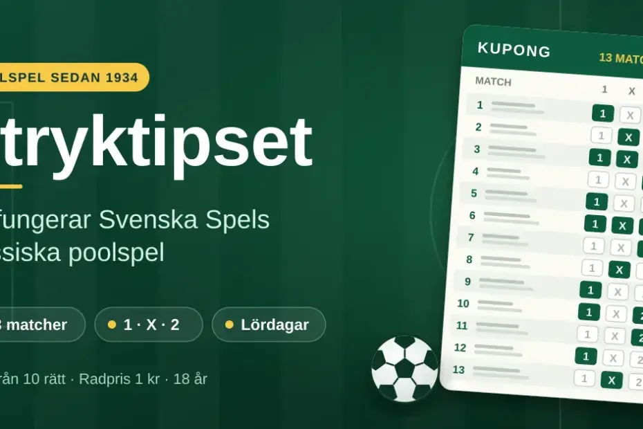 Grön illustration med rubriken Stryktipset och en stryktipskupong med 13 matcher där tecknen 1, X och 2 är ifyllda, bredvid en fotboll.