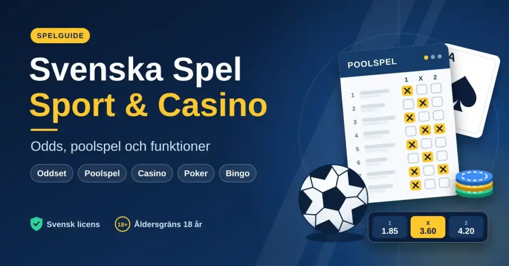 Illustration för Svenska Spel Sport & Casino med en poolspelskupong, en fotboll, oddsrutor för 1, X och 2, spelmarker och ett spelkort mot en mörkblå bakgrund.