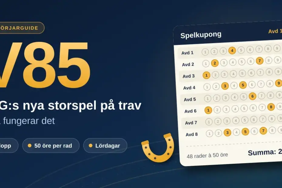 Grafik med texten ”V85 – ATG:s nya storspel på trav, så fungerar det” bredvid en illustrerad spelkupong med åtta avdelningar, ifyllda hästnummer, summan 24 kr och en guldfärgad hästsko mot en mörkblå bakgrund med travbanelinjer.