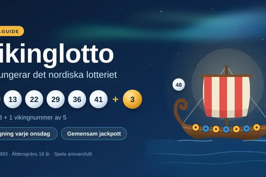 Illustration med rubriken "Vikinglotto" och texten "Så fungerar det nordiska lotteriet", sex vita lottokulor plus ett guldfärgat vikingnummer samt ett vikingaskepp med randigt segel under norrsken.